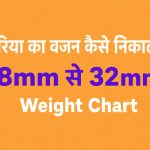 सरिया का वजन